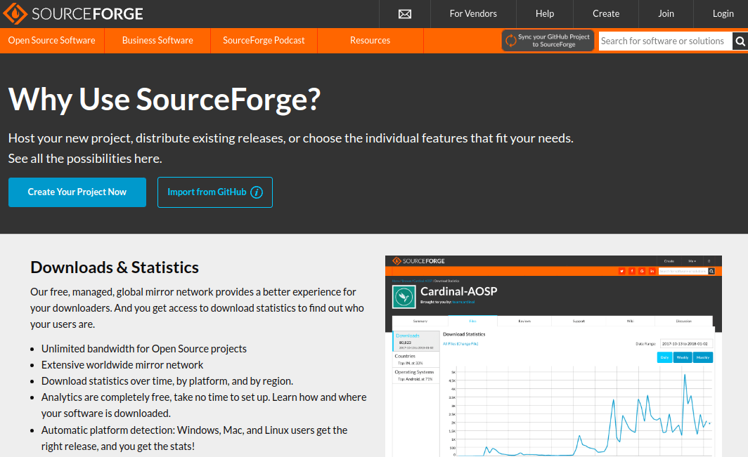 How to Create Deb Package Repository at Sourceforge