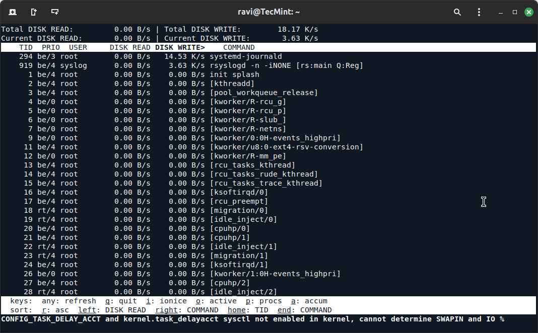 iotop: Real-time Disk I/O Monitoring Tool