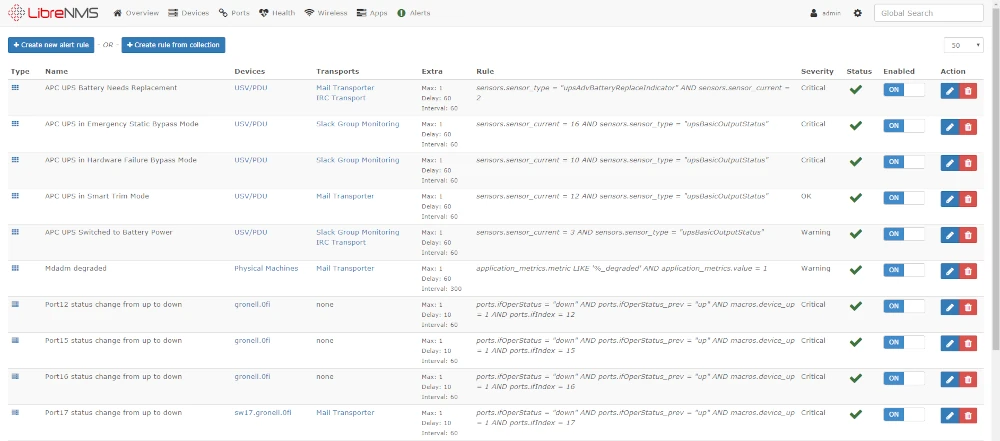 LibreNMS - Network Monitoring System