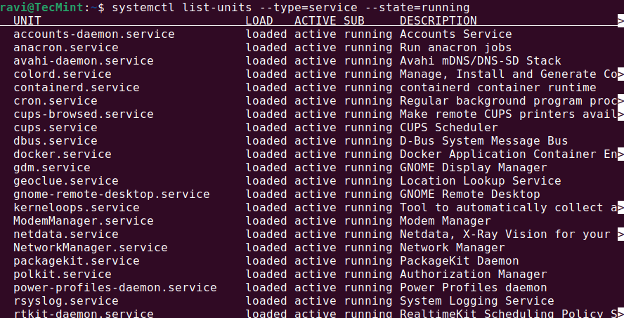 List Running Linux Services