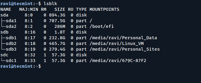 List USB Device Name