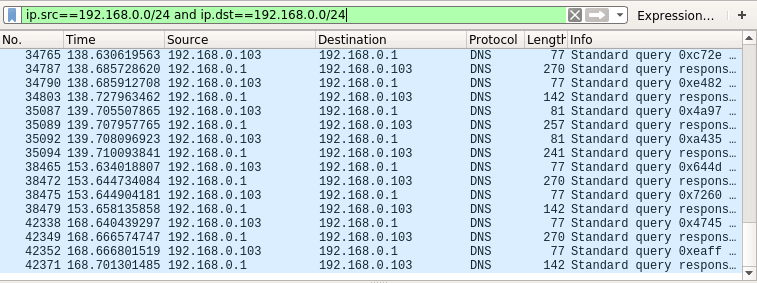 22 Linux Networking Commands for Sysadmin