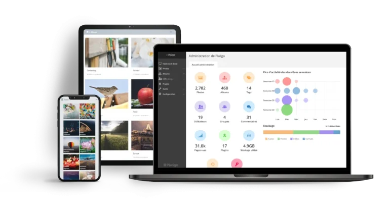 11 Best Self-Hosted Alternatives to Google Photos