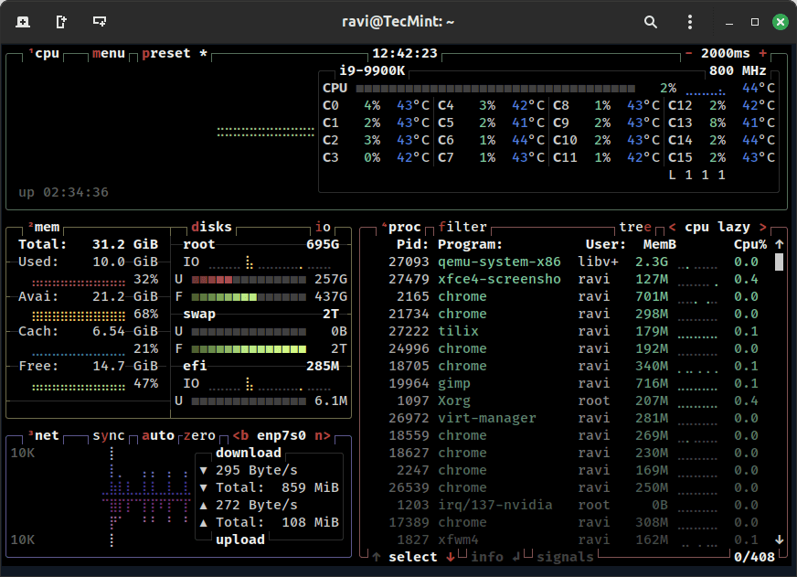 Btop – Modern Resource Monitoring
