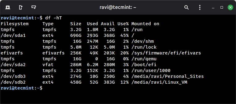 Check Linux Disk Usage