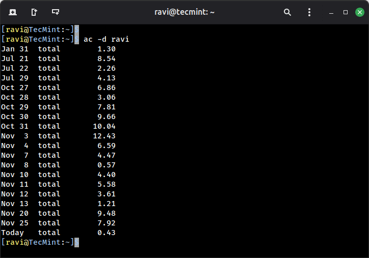 Viewing Daily Login Hours of a User on Linux