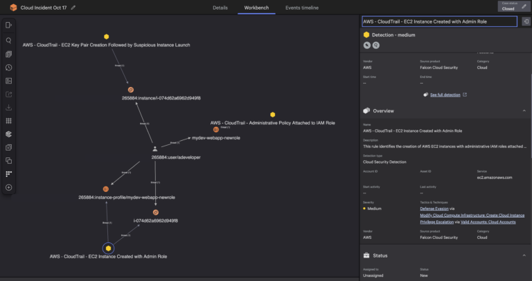 CrowdStrike Unveils Real-Time Cloud Detection and Response Innovations