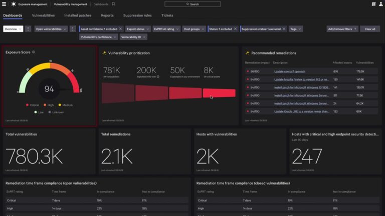 Inside the Latest Innovations Powering Falcon Exposure Management