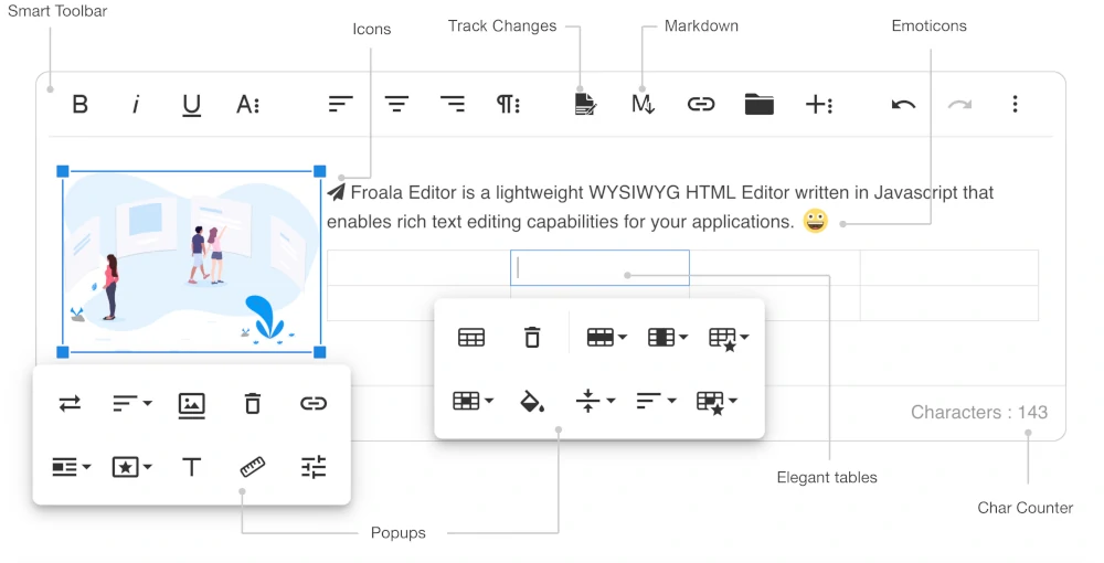 Froala - WYSIWYG HTML Editor