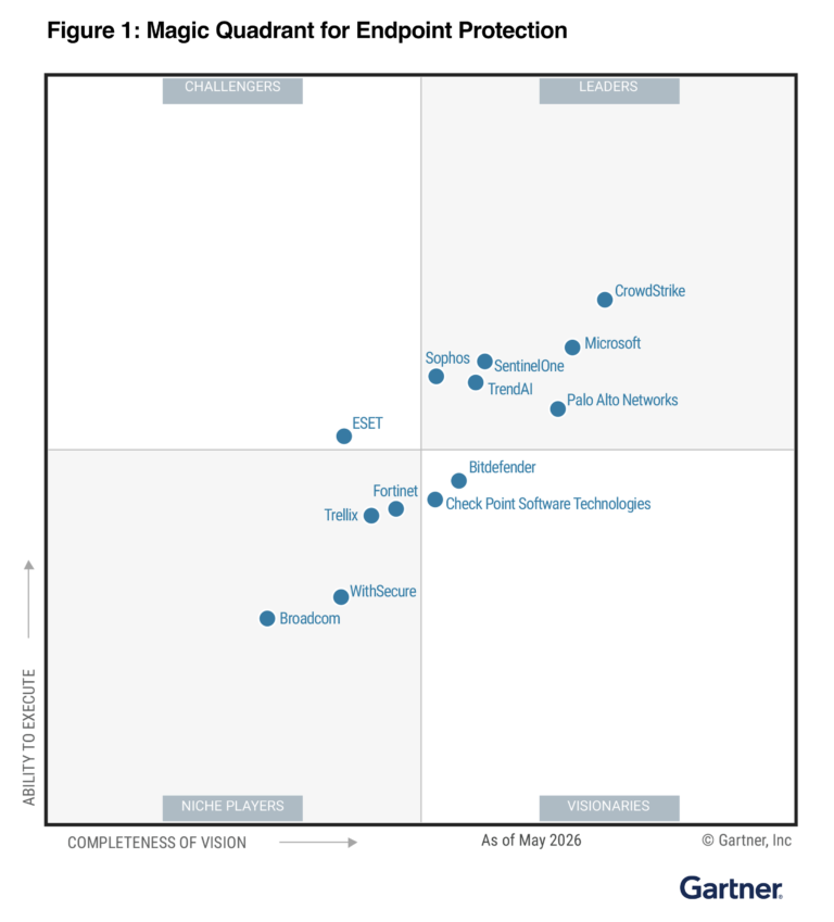 CrowdStrike Named a Leader in 2026 Gartner&reg; Magic Quadrant&trade; for Endpoint Protection for Seventh Consecutive Time