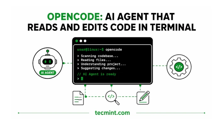 OpenCode: AI Agent That Reads and Edits Code in Terminal