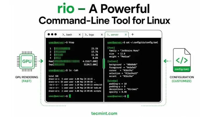 Rio Terminal for Linux: Speed Up Your Command-Line Workflow